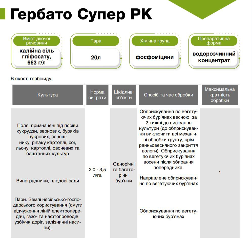 Гербіцид Гербато Супер РК - Зображення 3