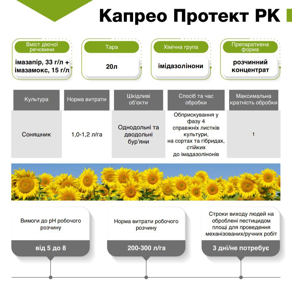 Гербіцид Капрео Протект РК - Зображення 3