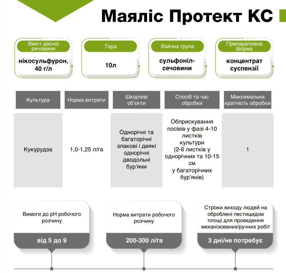 Гербіцид Маяліс Протект КС - Зображення 3