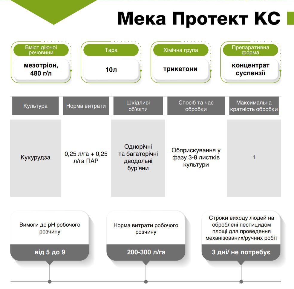 Гербіцид Мека Протект КС - Зображення 3