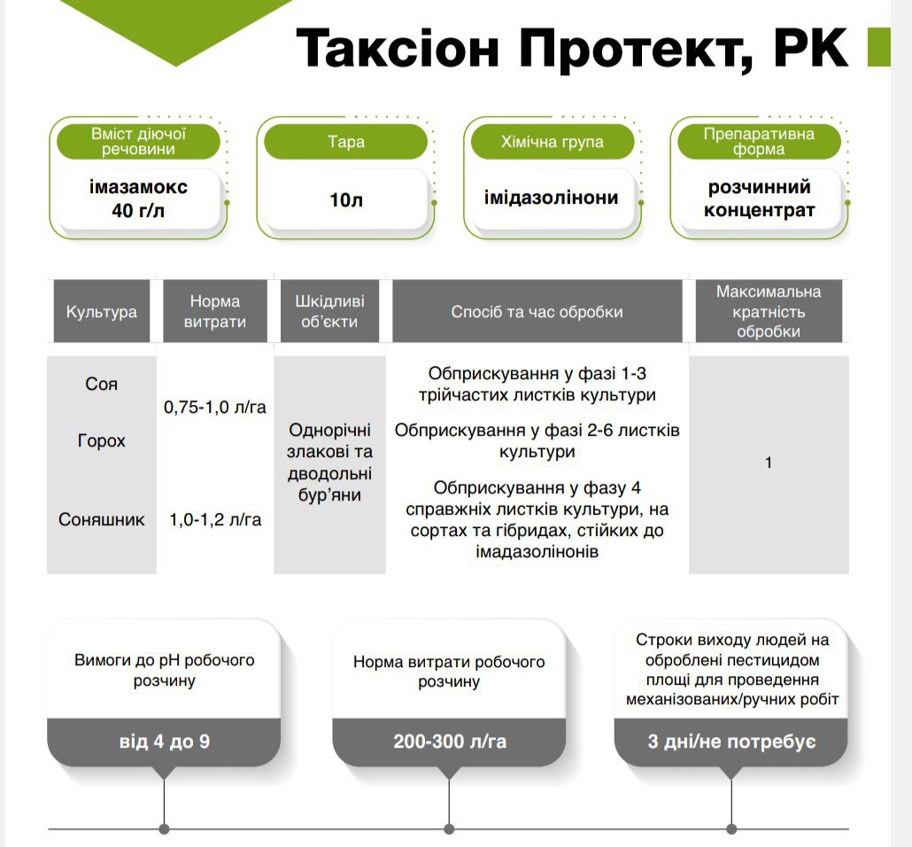 Гербіцид Таксіон Протект РК - Зображення 3