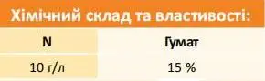 Мікродобриво NewPlant Гумат IQ - Зображення 3