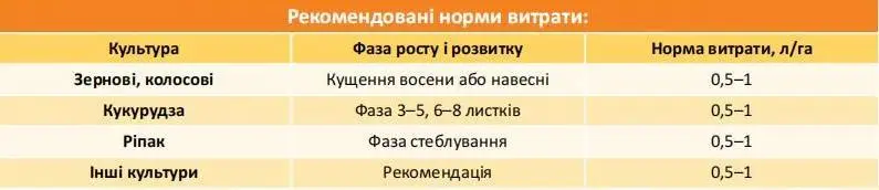 Мікродобриво Марганець (NewPlant Mn-70 IQ) - Зображення 4