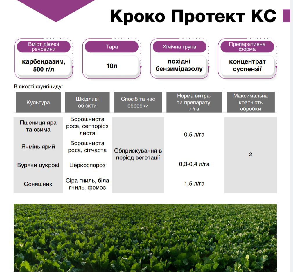 Фунгіцид Кроко Протект КС - Зображення 3