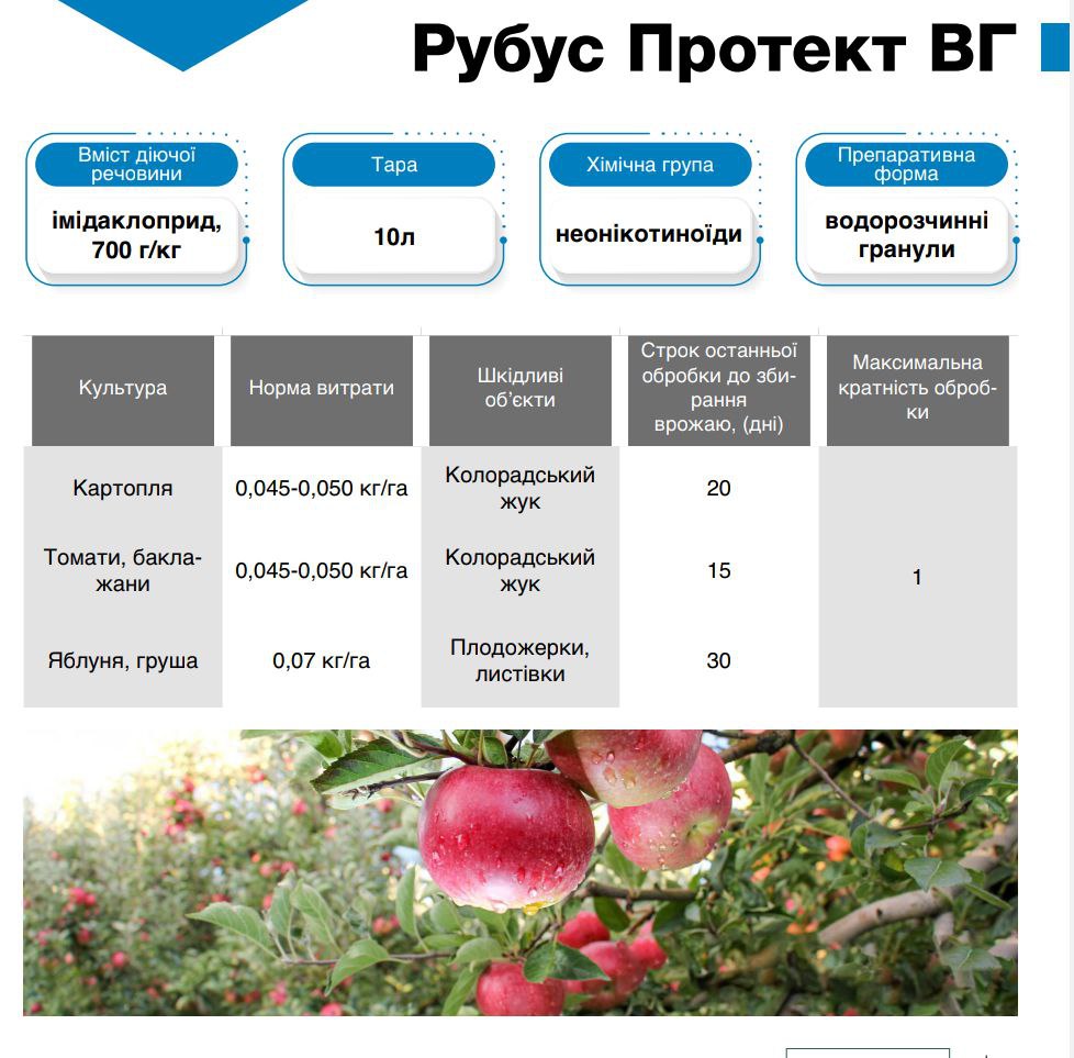 Інсектицид Рубус Протект ВГ - Зображення 3