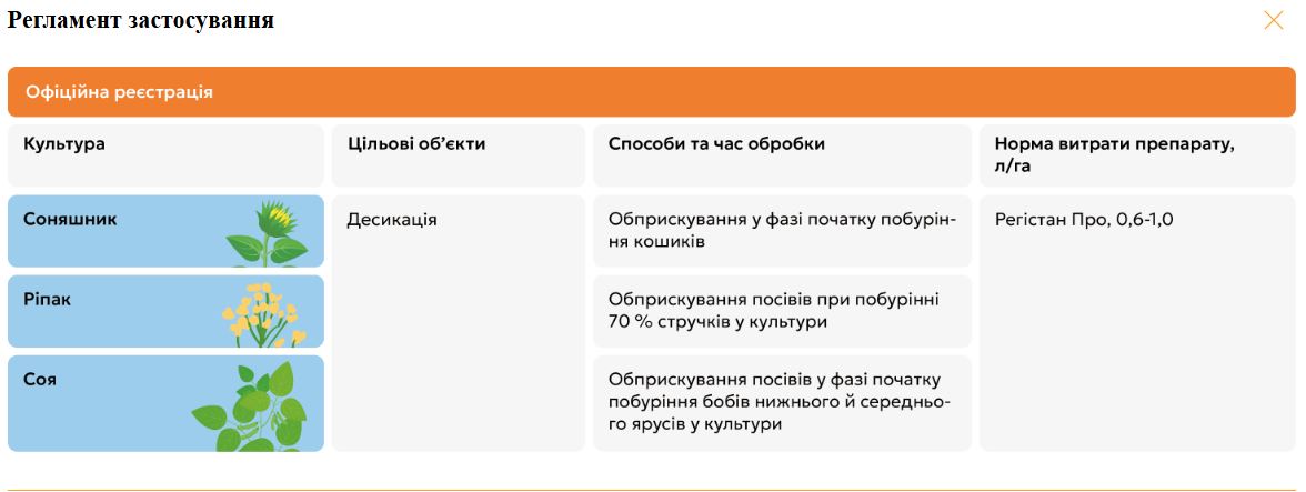 Десикант Регістан Про - Зображення 2